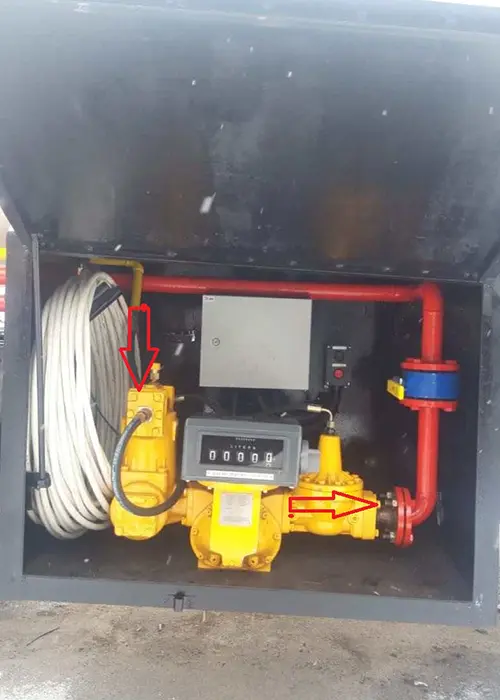 Měření toku produktů paliva/LPG